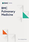 Bmc Pulmonary Medicine期刊封面